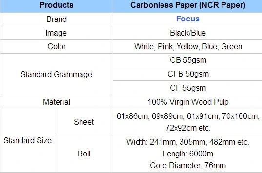 Putih Pink Kuning Biru Hijau CB CFB CF Self Copy NCR Paper Jumbo Rolls 1